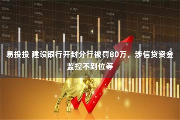易投投 建设银行开封分行被罚80万，涉信贷资金监控不到位等