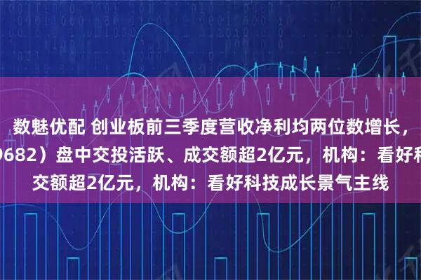 数魅优配 创业板前三季度营收净利均两位数增长，创业50ETF（159682）盘中交投活跃、成交额超2亿元，机构：看好科技成长景气主线