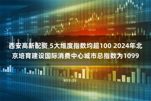 西安高新配资 5大维度指数均超100 2024年北京培育建设国际消费中心城市总指数为1099